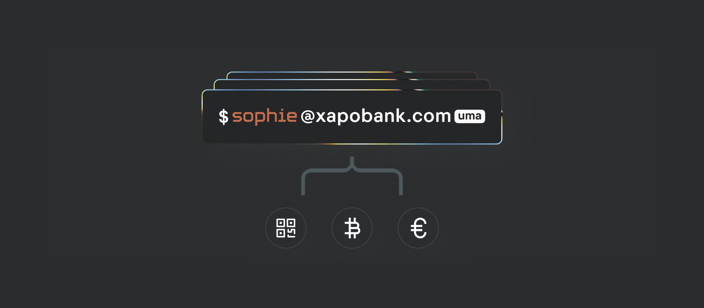 Introducing {{Universal Money}} Addresses at Xapo Bank